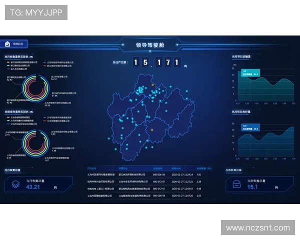 对话黄强：回顾我的英雄联盟职业生涯与未来展望