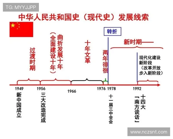 杭州足球队的控制革新探索与发展路径分析
