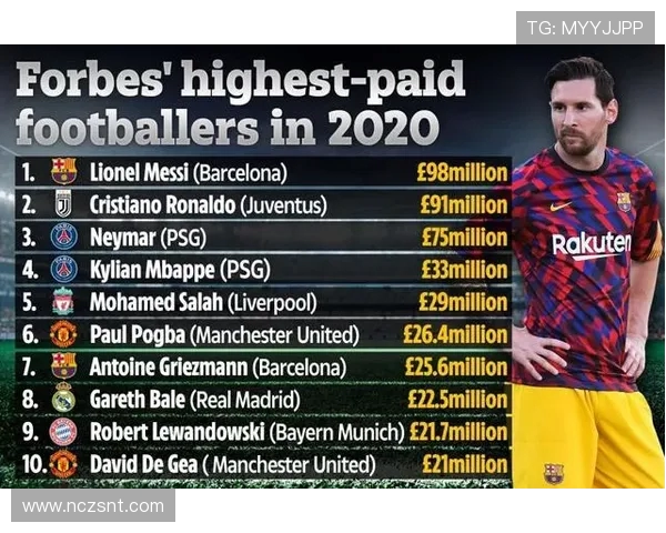 深圳足球队荣登足球配合排行榜第三名引发热议 深圳足球队荣登足球配合排行榜第三名引发热议