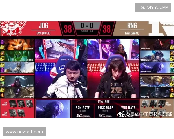 赛后复盘：JDG与RNG对决中的战术博弈与团队协作分析