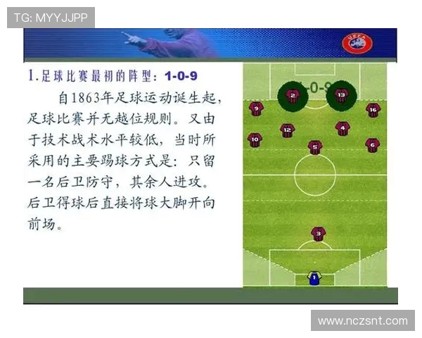 足球新手必看：从基础配合到实战技巧的全面入门指南