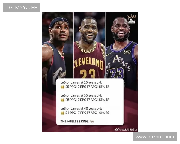 詹姆斯:从篮球巨星到社会活动家的传奇人生与影响力分析