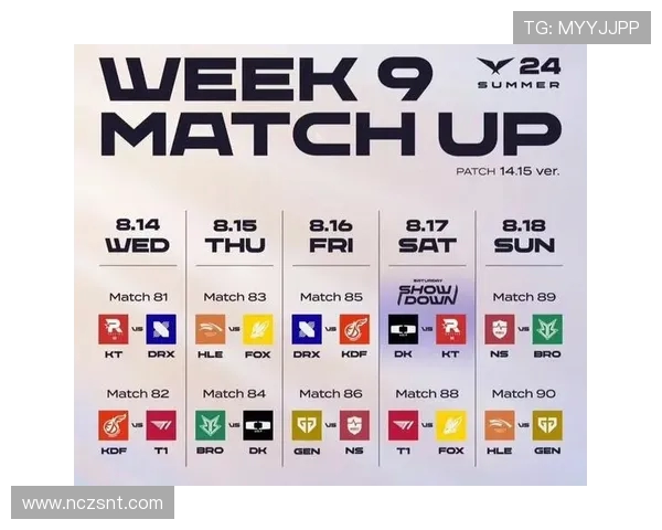 LNG战队实力分析与未来发展展望在英雄联盟赛场的表现 LNG战队实力分析与未来发展展望在英雄联盟赛场的表现